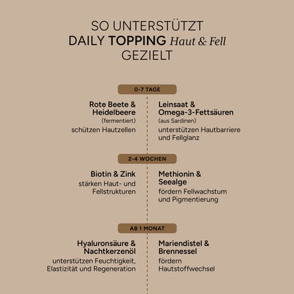 DAILY TOPPING Haut & Fell