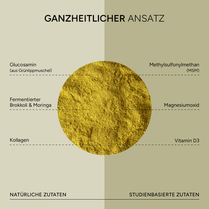 DAILY TOPPING Knochen & Gelenke