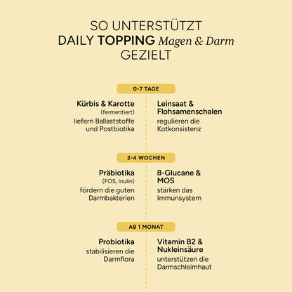 DAILY TOPPING Magen & Darm